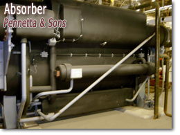 Air-Conditioning for the New Jersey Area