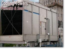 Air-Conditioning for the New Jersey Area