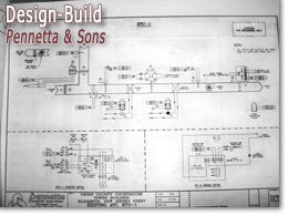 Pennetta & Sons - Design-Build